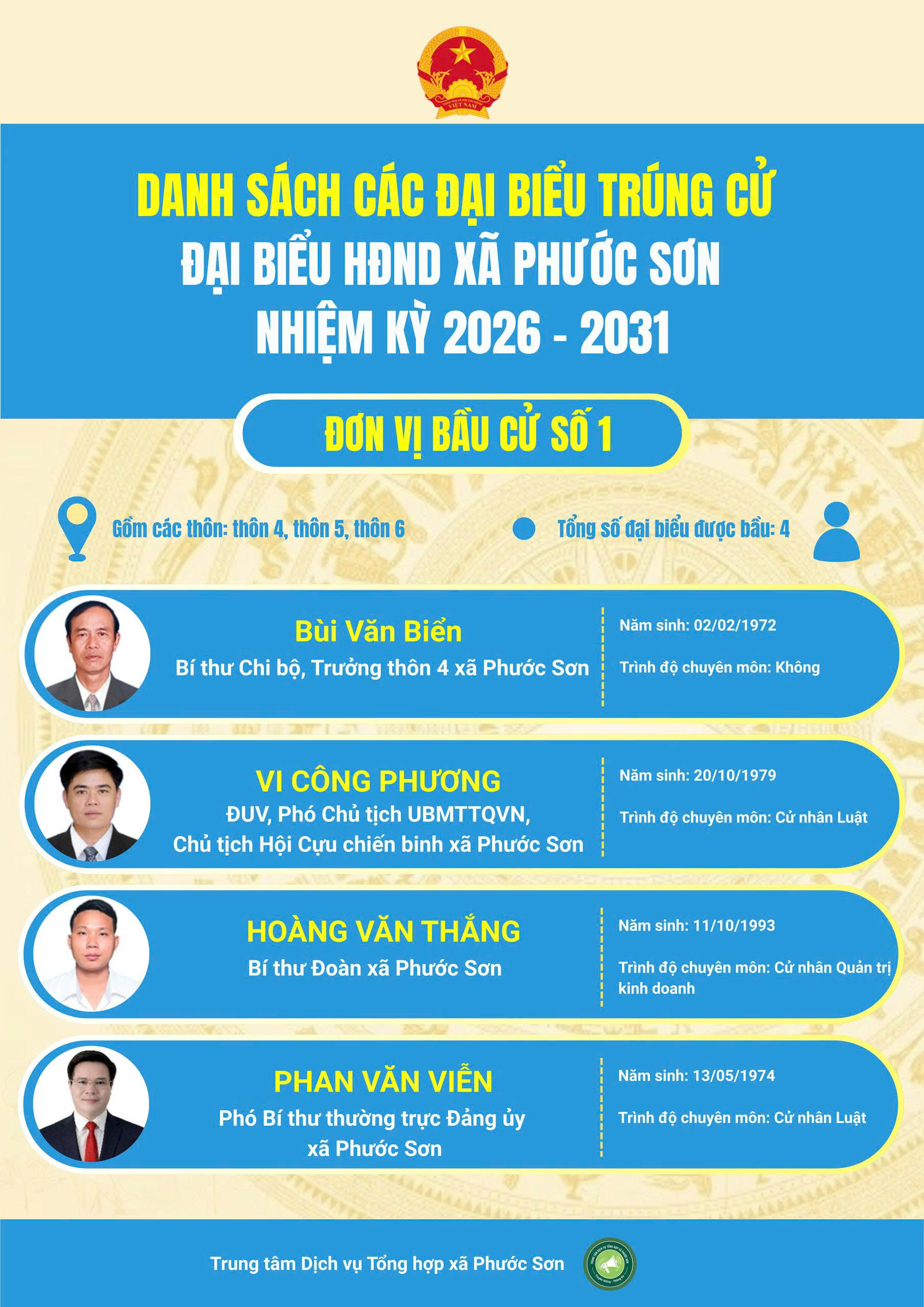 z7643961943054 0556c6538954197347b3005f4b487294