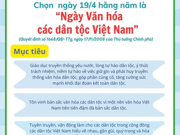 19 4 Ngày Văn hoá các dân tộc Việt Nam